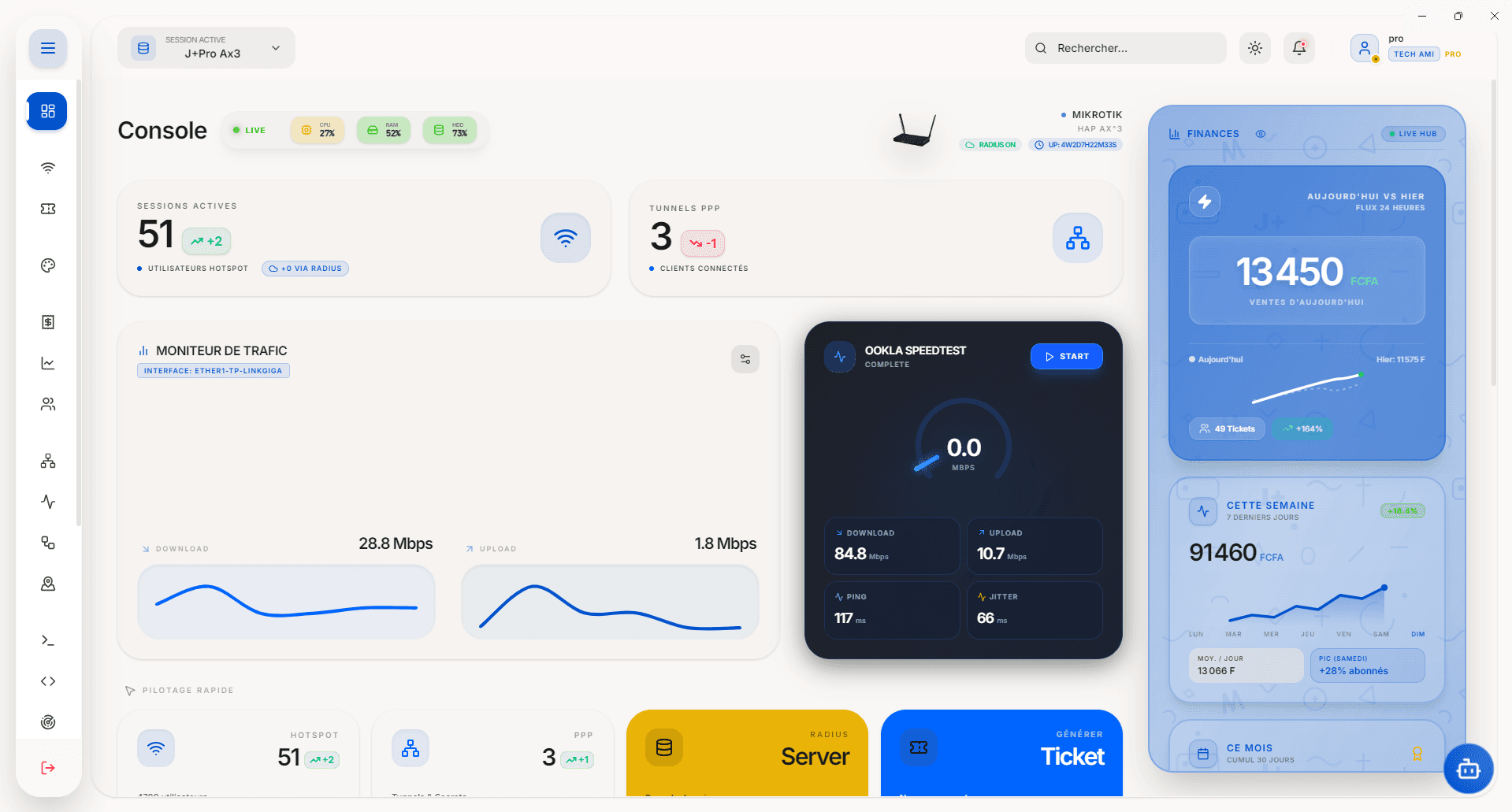 Dashboard MikhmoAI Desktop de monitoring MikroTik, Hotspot, PPP, RADIUS et trafic