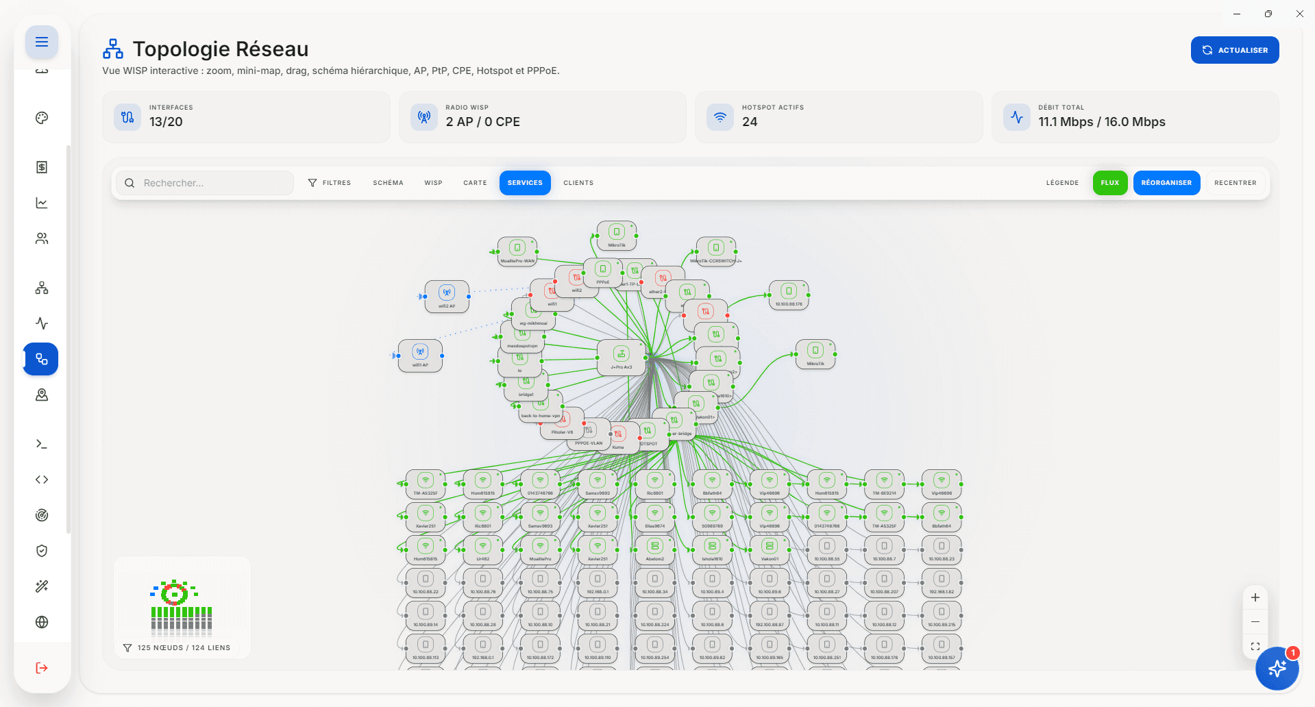 Topologie réseau WISP interactive avec routeur MikroTik, interfaces, points d’accès, clients et liens