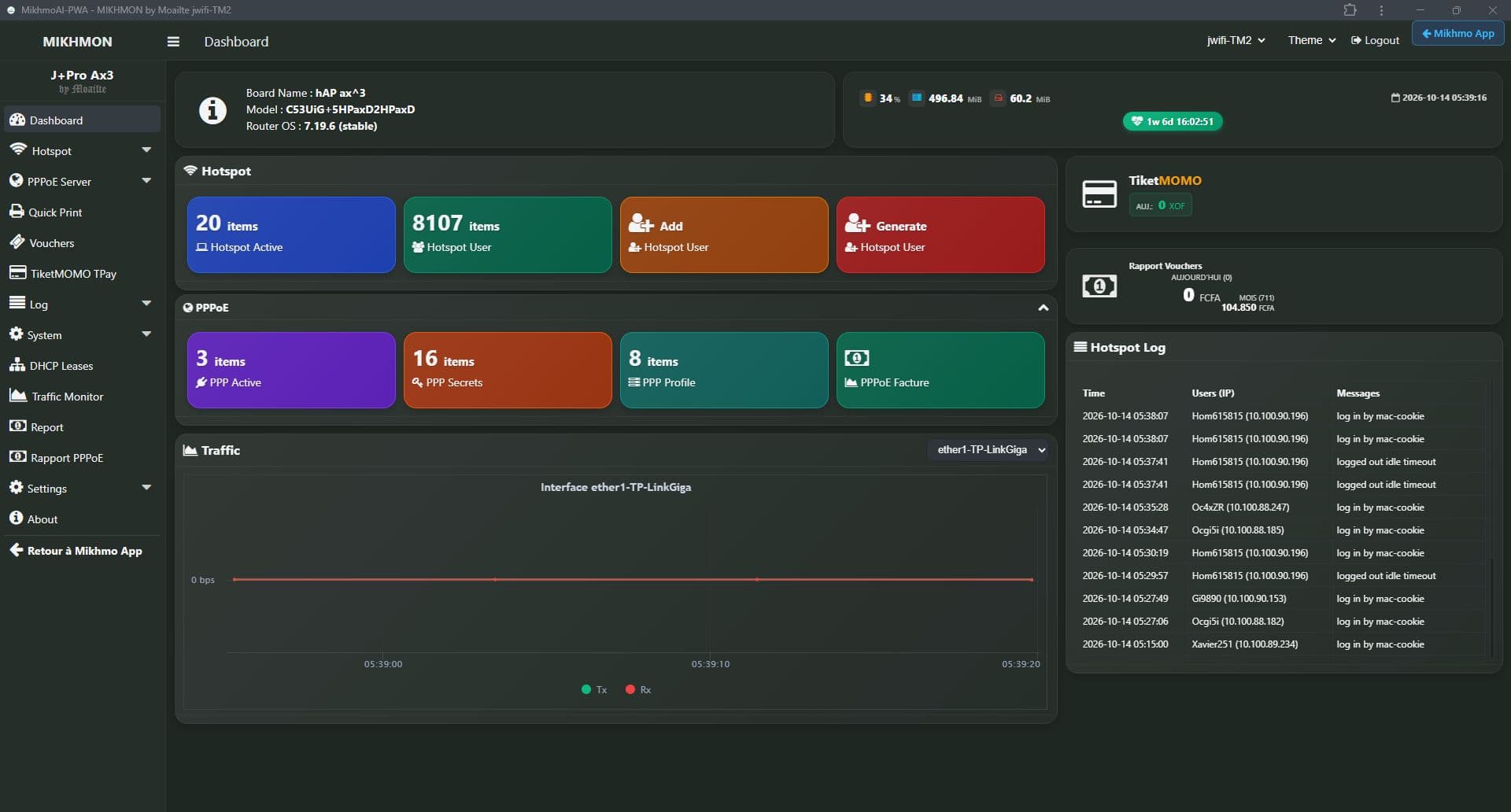 Dashboard bureau MikhmonV8 avec Hotspot, PPPoE, TiketMOMO et logs